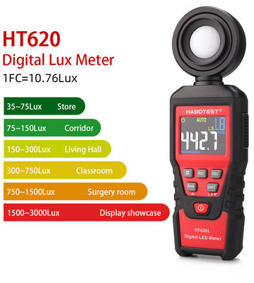 10000FC Digital Lux Meter , LCD Bargraph Lux Meter Light Meter